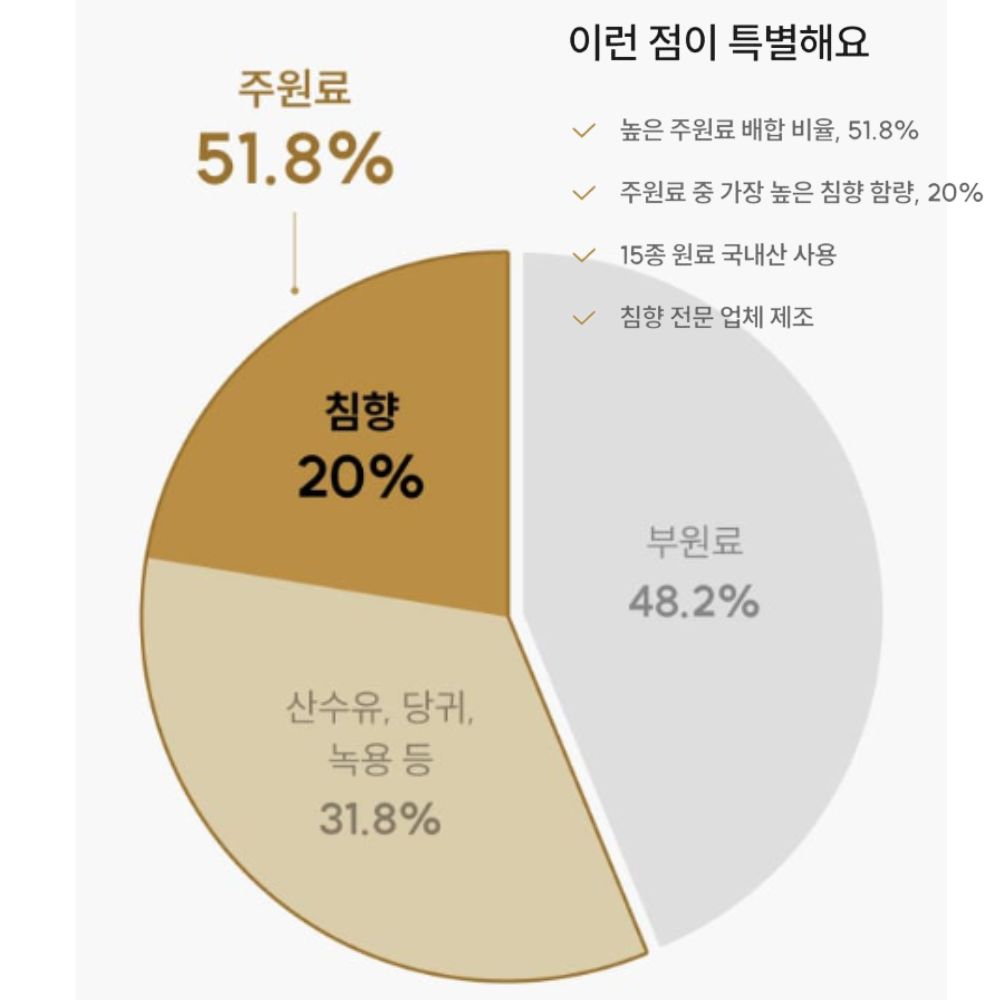 발효침향환 (8).jpg