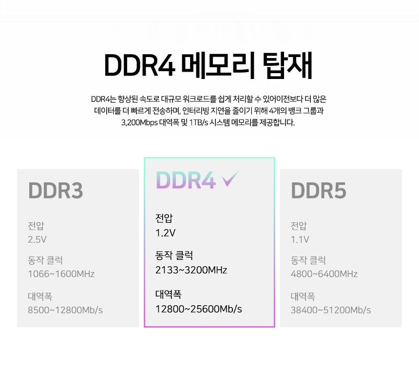 11-메모리ddr4.jpg