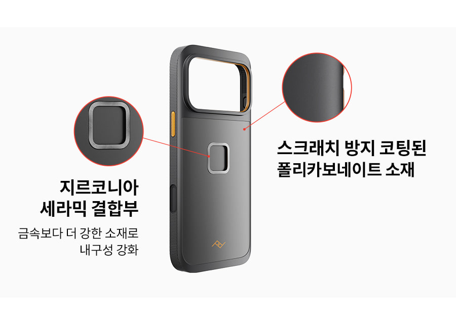 m-GNARCase_ip17_1_18.jpg