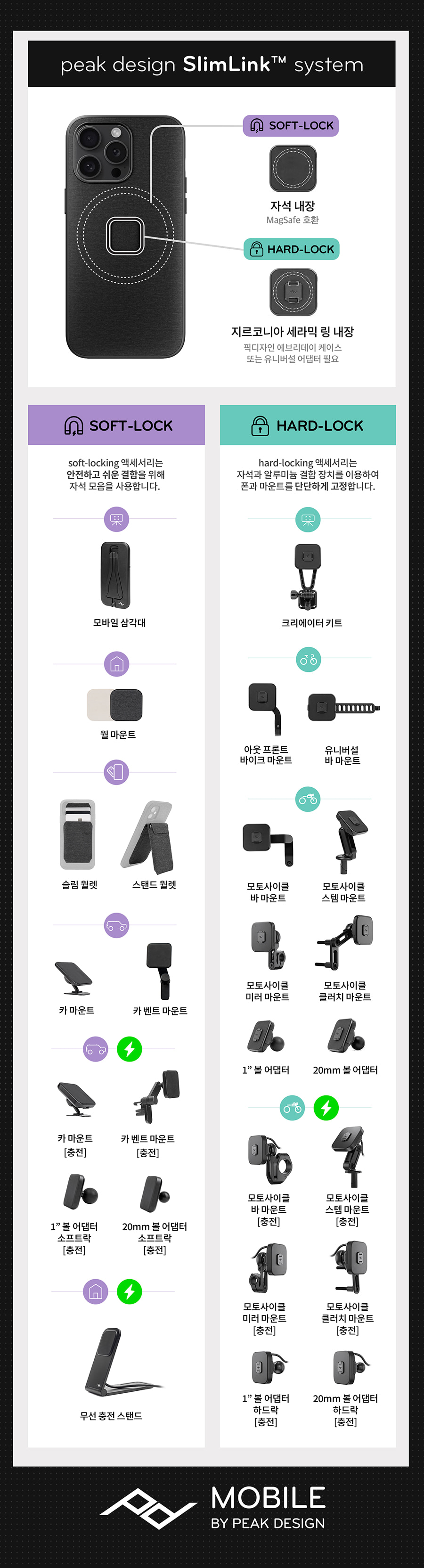 copy-1739346460-m-common-slimlink_2024EC8A.jpg