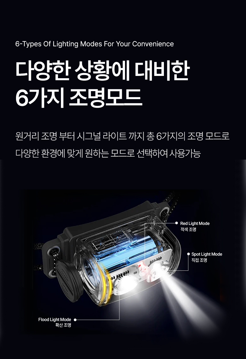 헤드랜턴_V1_08.jpg