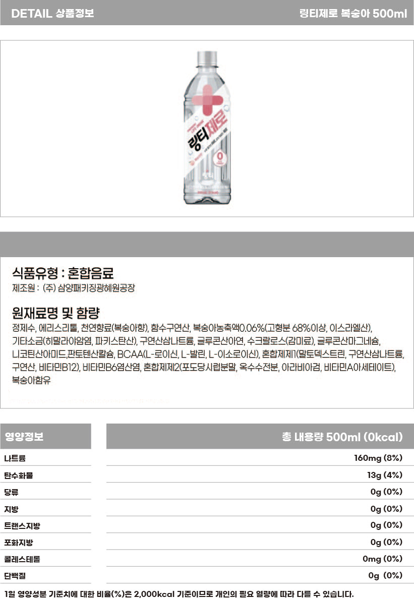 링티 복숭아 500ml 상세페이지.jpg