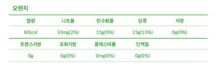델몬트 오렌지 드링크 190ml 24팩 2박스 설명.png
