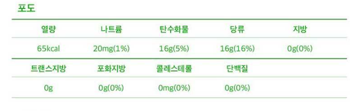 델몬트 포도 드링크 190ml 24팩 2박스 설명.png