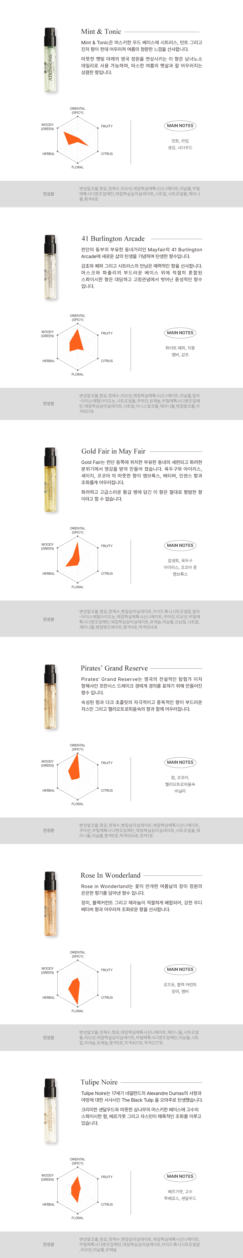 앳킨슨-디스커버리-세트 -2.jpg