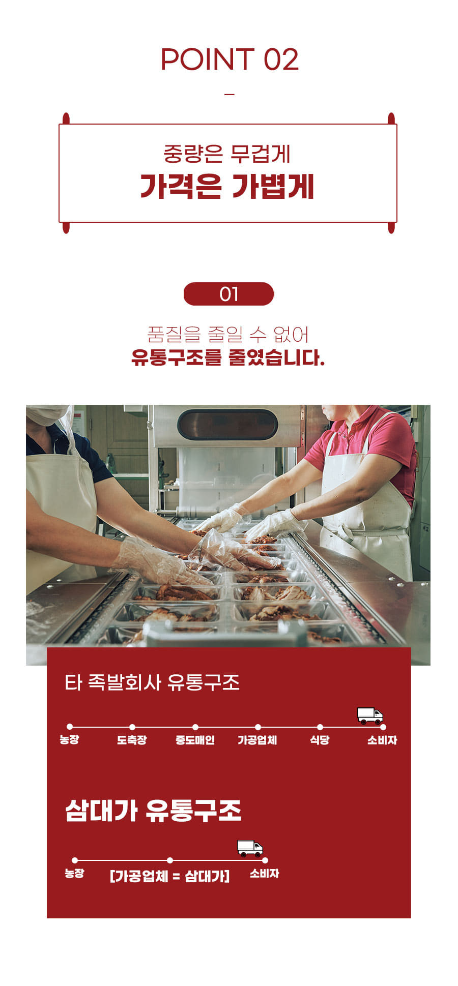 옛날보쌈 상페 7.jpg