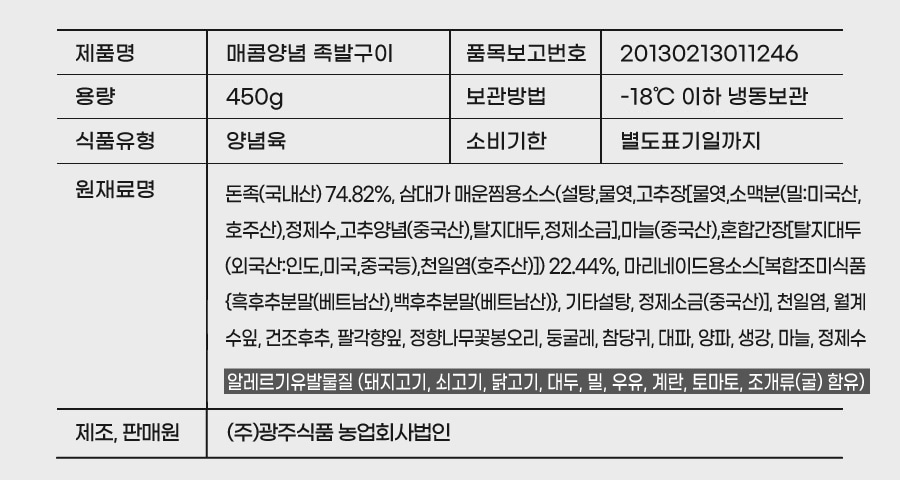 양념족발 상세16.jpg