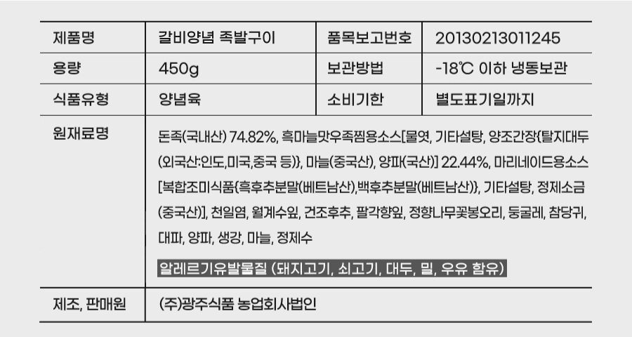 양념족발 상세15.jpg