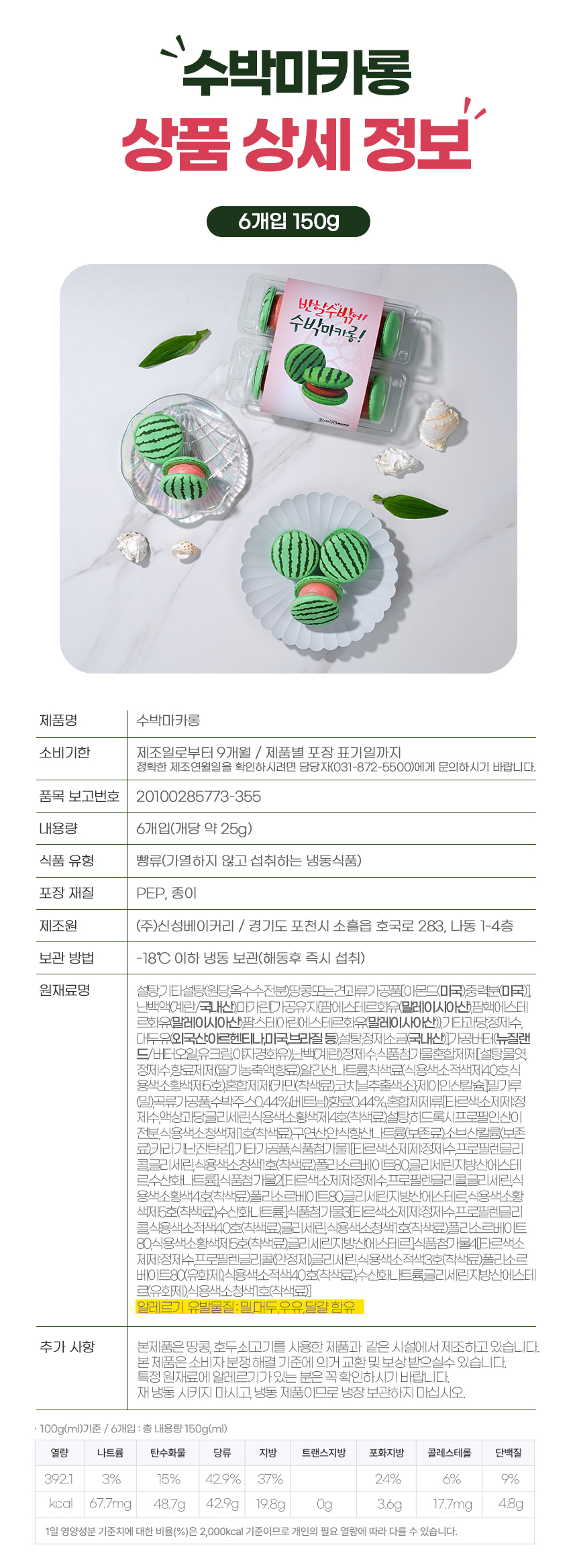 Watermelon_Macaron_05.jpg