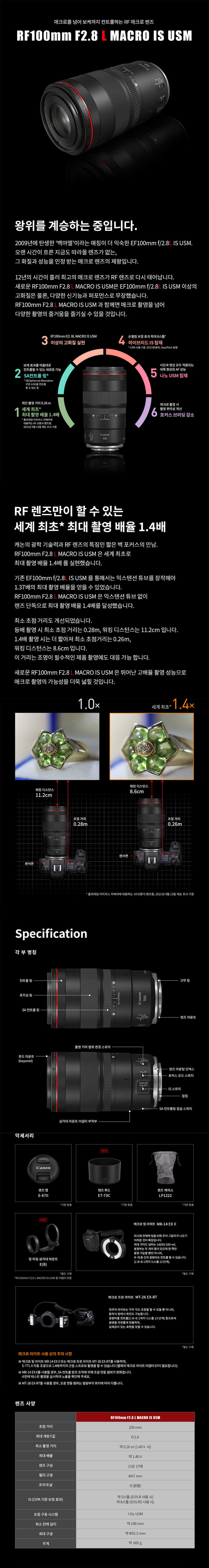 RF 100mm F2 8 L Macro IS USM 상세.jpg