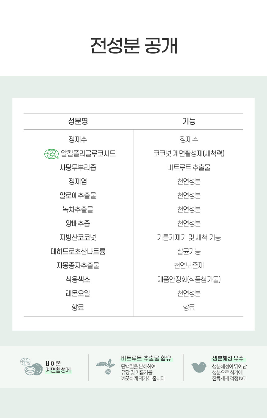 EG3_상세페이지_06.jpg