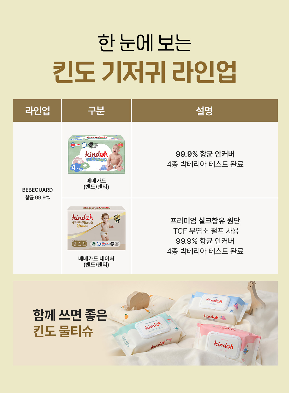 bebeguard nature_diaper_13.jpg