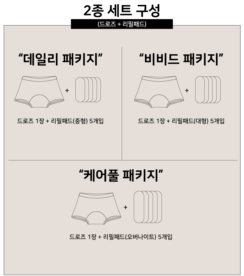 드로즈+리필패키지 구성(가격가림).jpg
