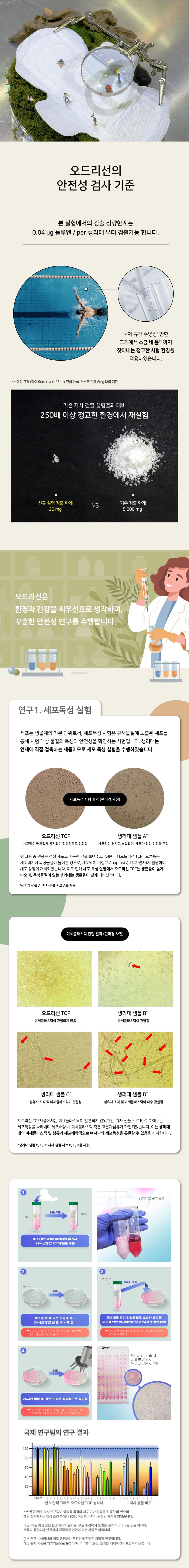 TCF_상세페이지4.jpg