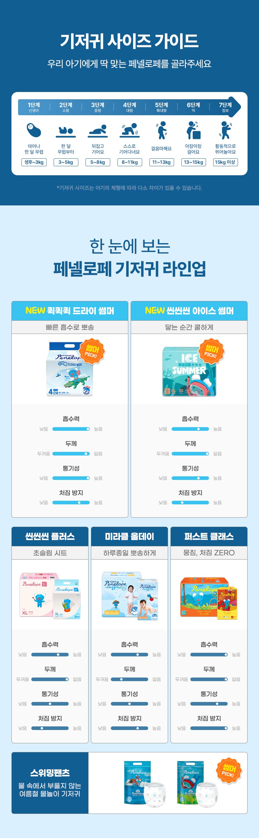 16_사이즈&라인업.jpg