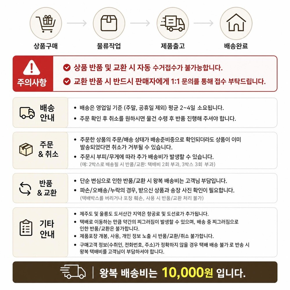 배송안내.jpg